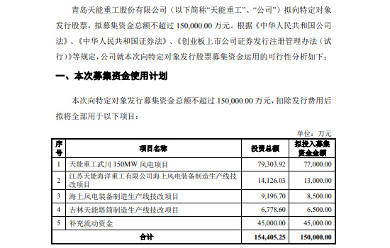 提升盈利能力 天能重工加码风电场投资