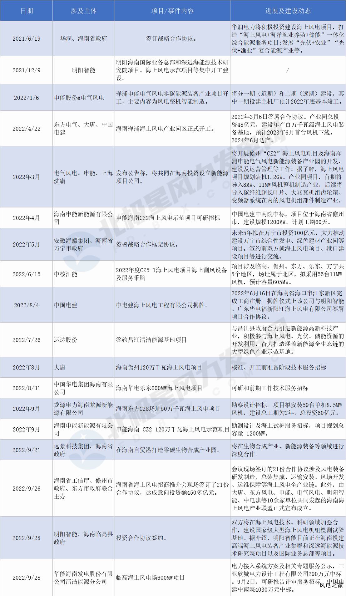 QQ图片20221011102749_副本.png