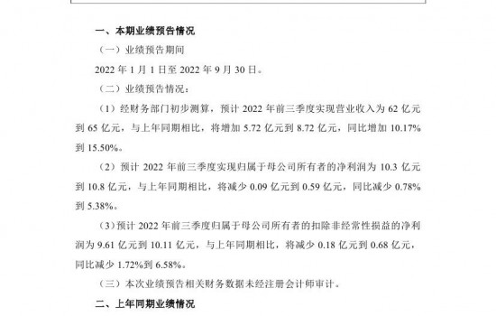 这家整机商披露三季度业绩预报！营收62-65亿元！