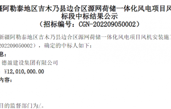 58台6.7MW！中广核25万千瓦源网荷储一体化风电项目风机安装施工中标公示