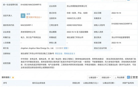 注册资本1亿元！天顺风能于湖北荆门投资设立新公司