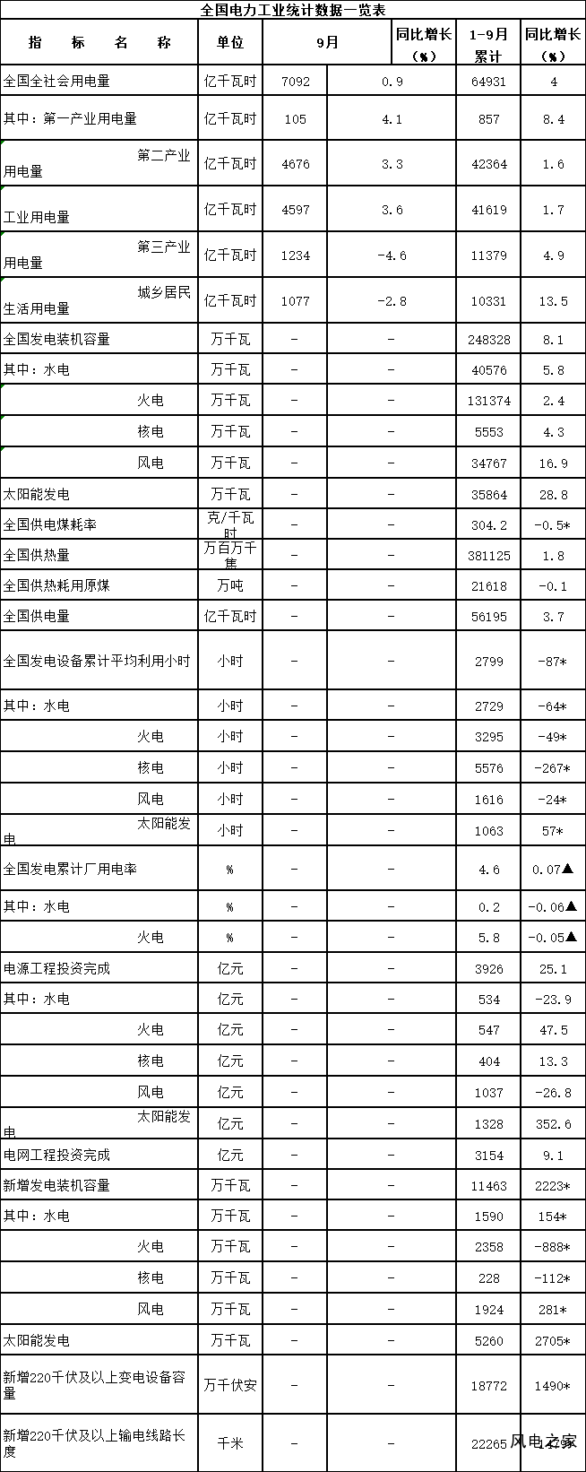 企业微信截图_16666000743891.png