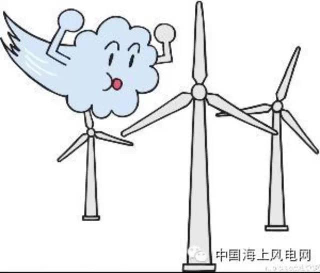 中船海装江苏海上风电基地首台风电机组下线